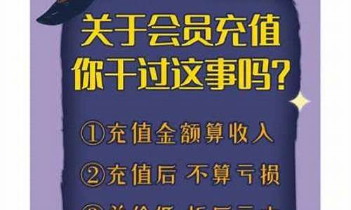 盛大点券比例怎么算_盛大点券比例